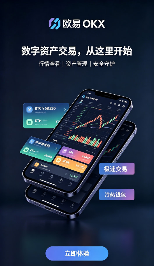 欧交易所app官网下载安全入金与交易操作配图